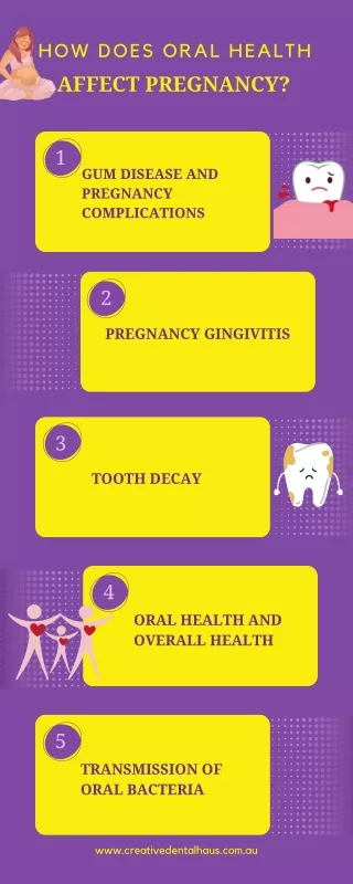 How Does Oral Health Affect Pregnancy?