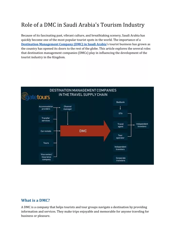 role of a dmc in saudi arabia s tourism industry
