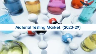 Material Testing Market Opportunities, Business Forecast To 2029