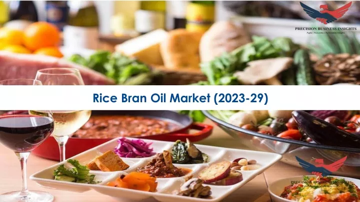 rice bran oil market 2023 29