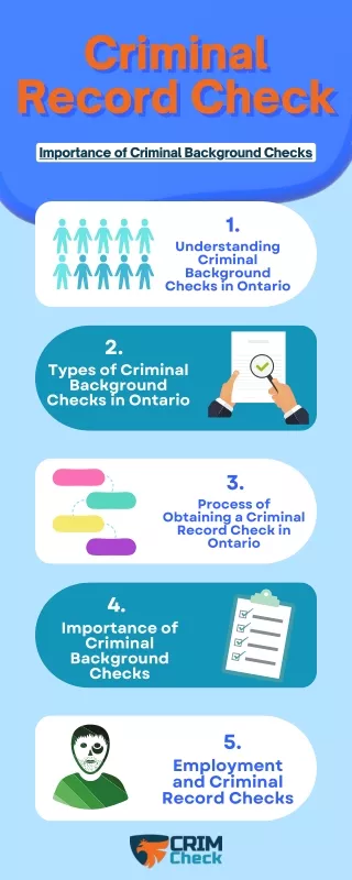 Canada's most reliable, fast & secure background checks provider