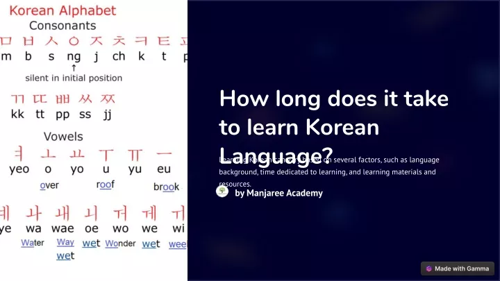 how long does it take to learn korean language
