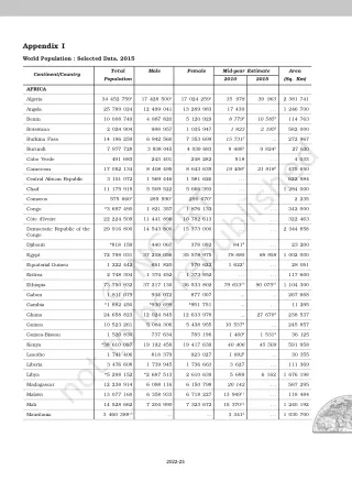 Download Class 12th Human Geography NCERT PDFs Free Solutions