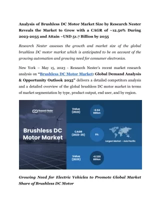 analysis of brushless dc motor market size