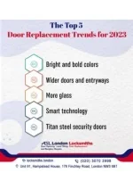 The top 5 door replacement trends for 2023 - slide 1