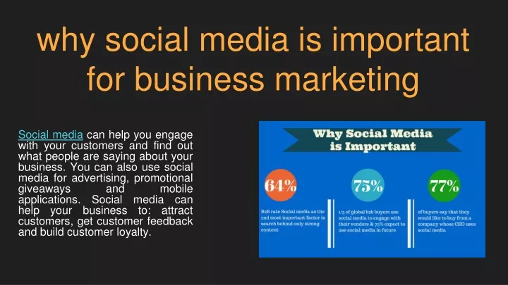 why social media is important for business marketing