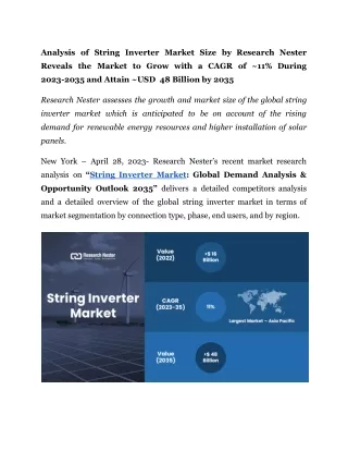 analysis of string inverter market size