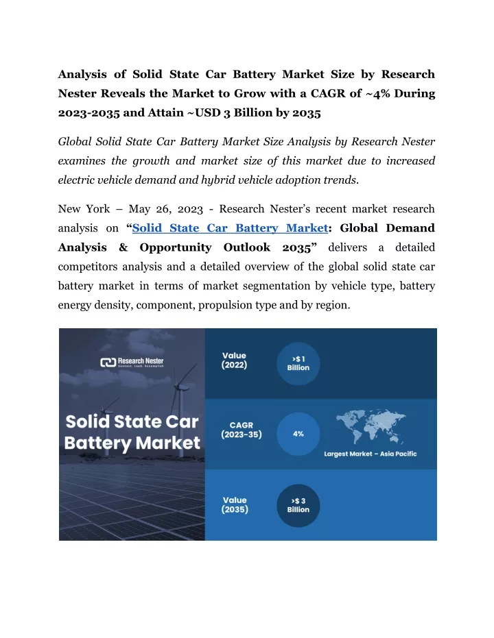 analysis of solid state car battery market size