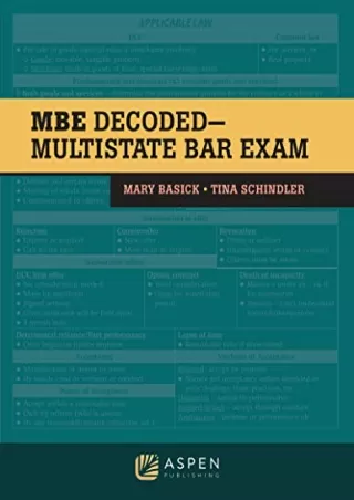 [PDF READ ONLINE] The MBE Decoded: Multistate Bar Exam (Bar Review)