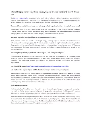 infrared imaging market size share industry