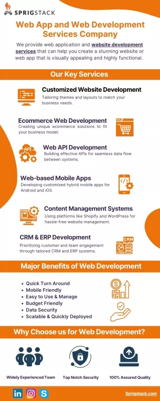 Web Development Services Company