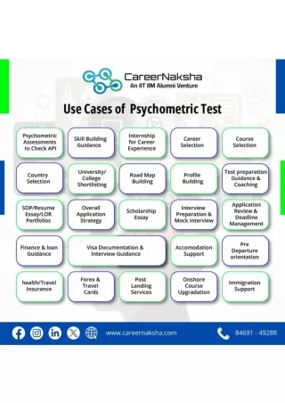Use Cases Of Psychometric Test