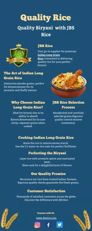 Quality Rice, Quality Biryani  with JBS Rice