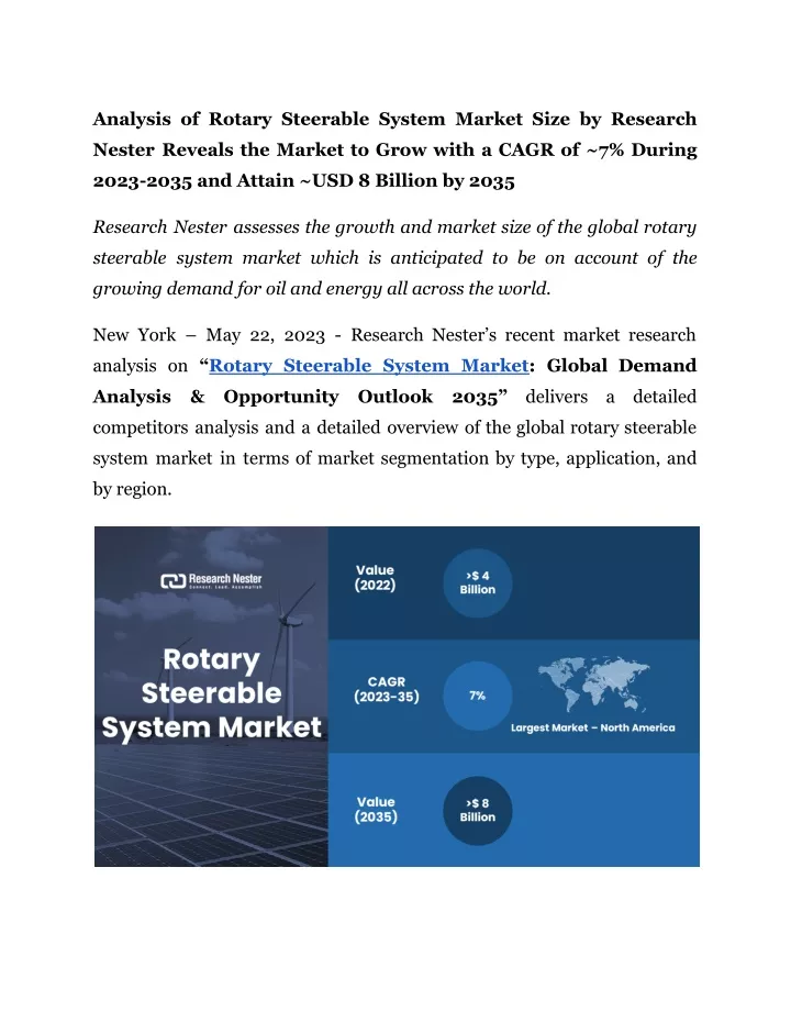 analysis of rotary steerable system market size