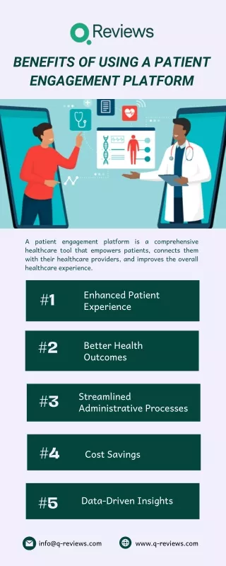 Benefits of Using a Patient Engagement Platform