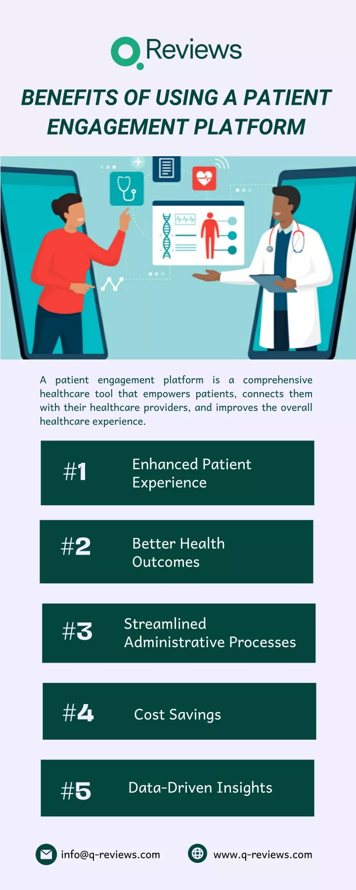 benefits of using a patient engagement platform