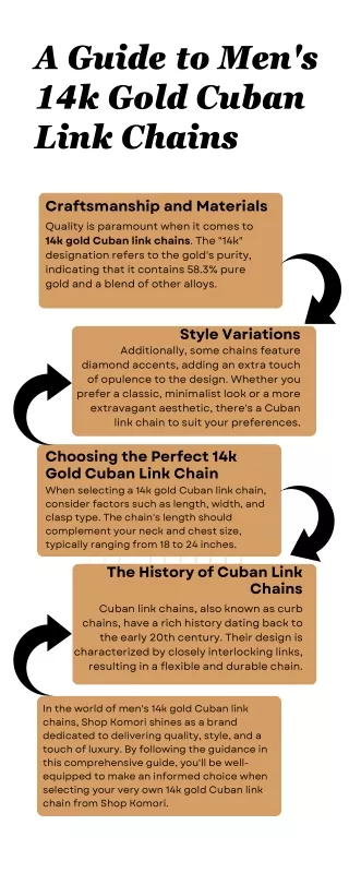 A Guide to Men's 14k Gold Cuban Link Chains