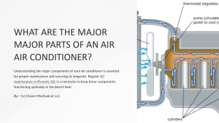 WHAT-ARE-THE-MAJOR-PARTS-OF-AN-AIR-CONDITIONER