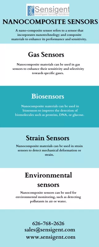 Nanocomposite sensors