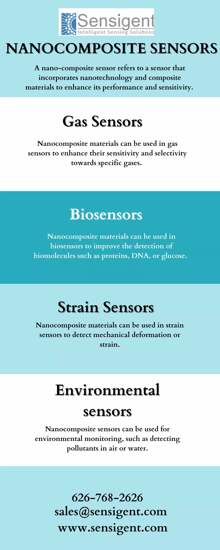 nanocomposite sensors nanocomposite sensors