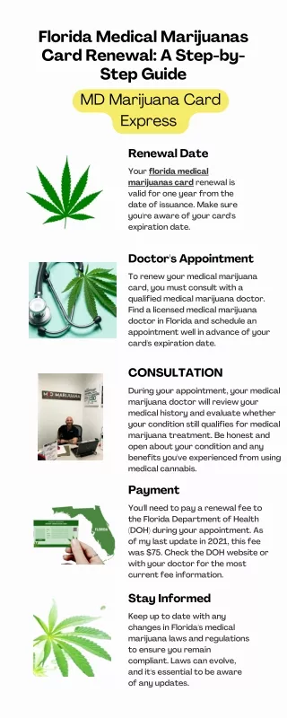 Florida Medical Marijuanas Card Renewal A Step-by-Step Guide