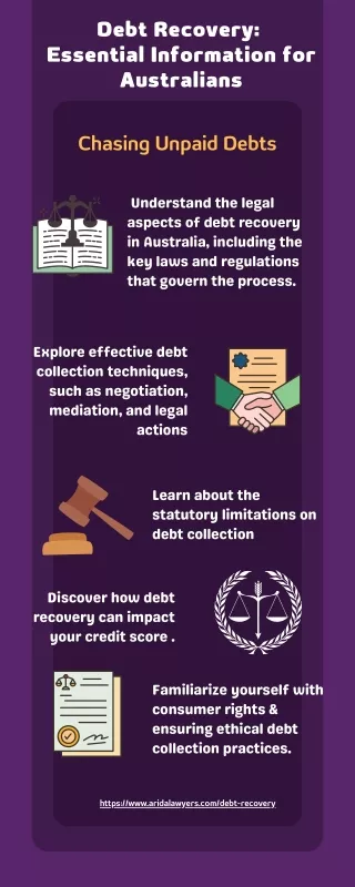Debt Recovery Essential Informations for Australians