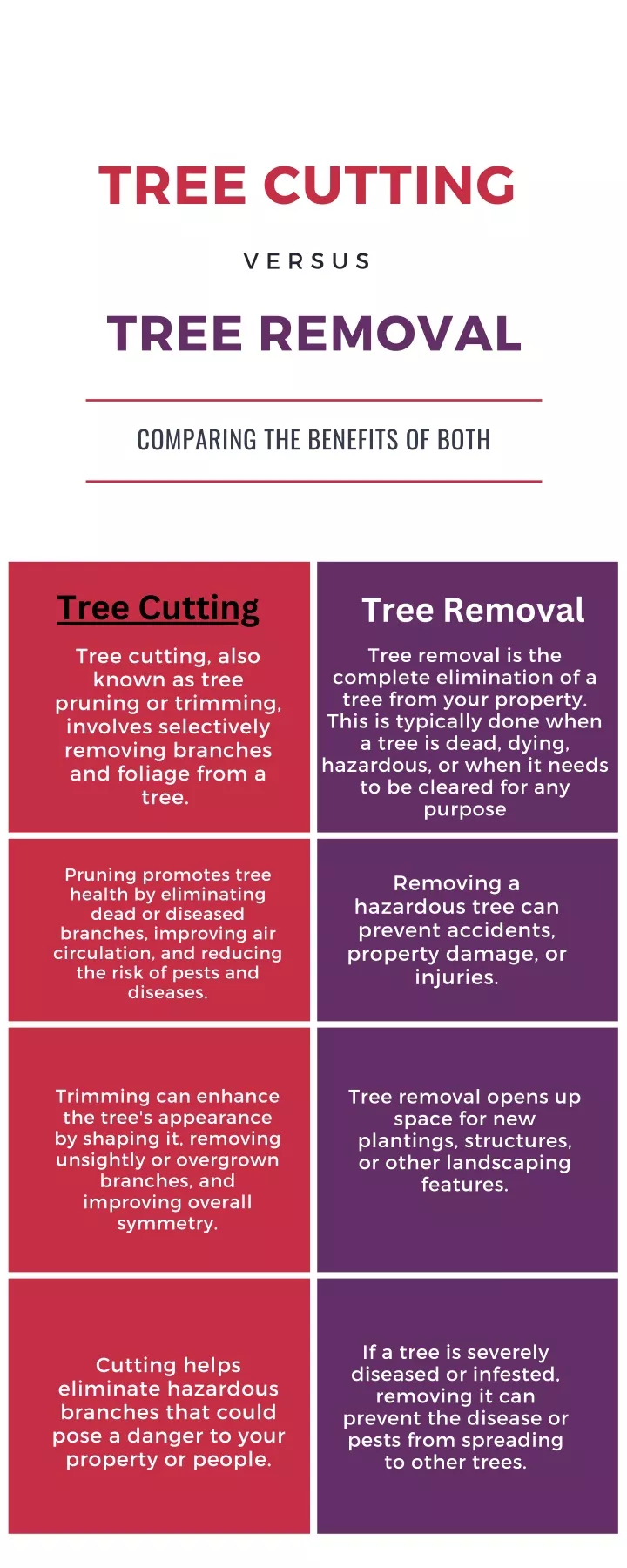 tree cutting