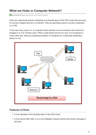 tutorialspoint.com-What are Hubs in Computer Network