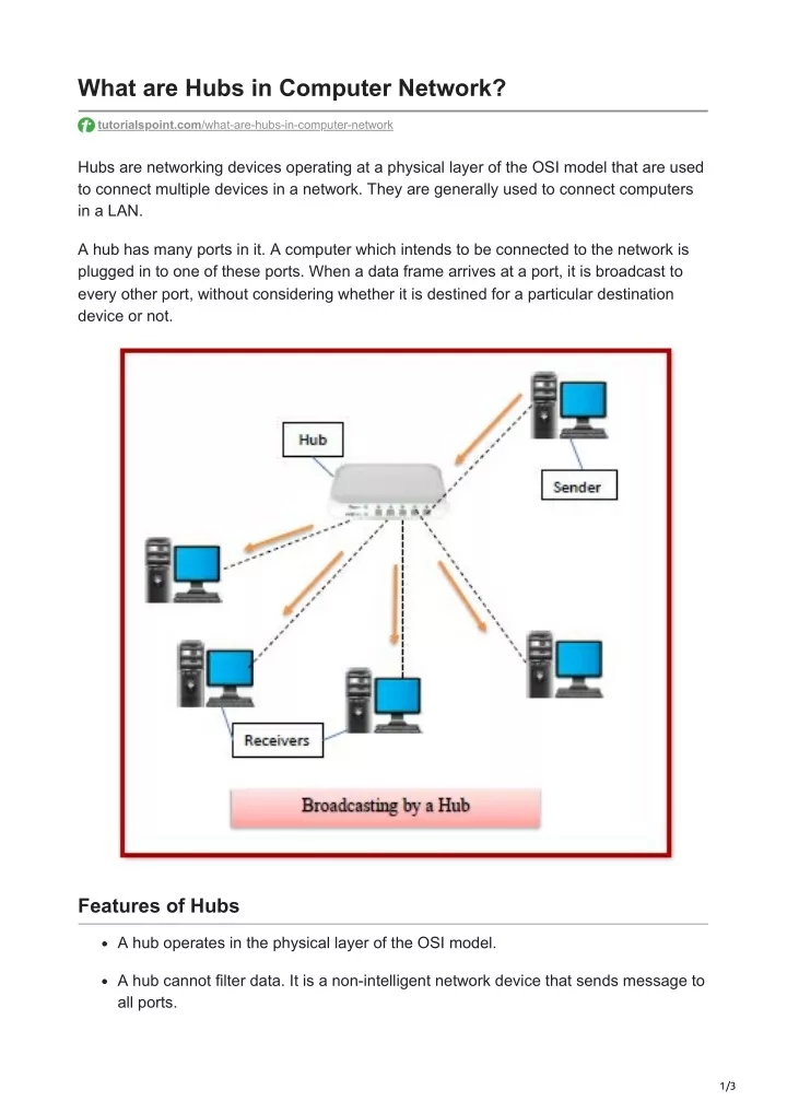 what are hubs in computer network