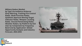 Military Radars Market PDF
