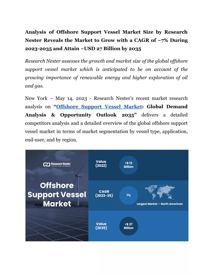 analysis of offshore support vessel market size