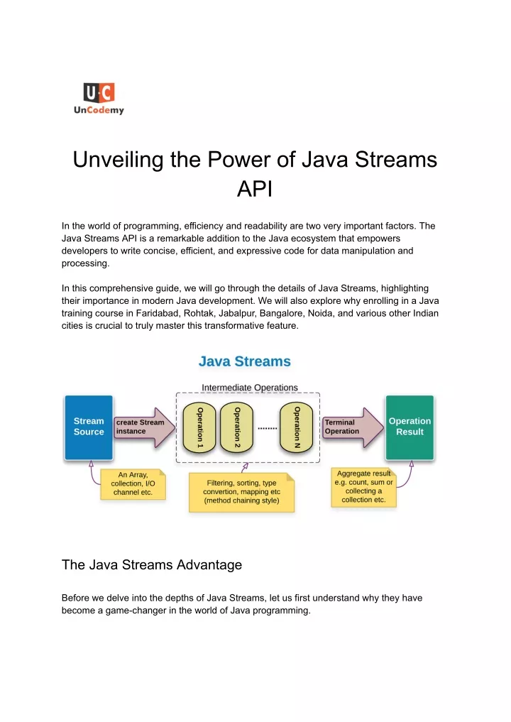 unveiling the power of java streams api