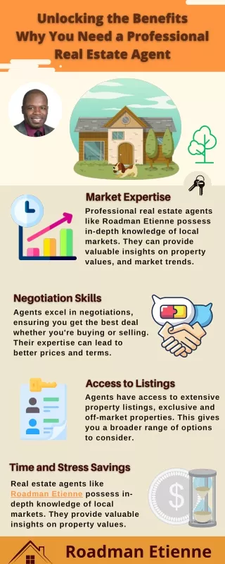 Unlocking the Benefits Why You Need a Professional Real Estate Agent