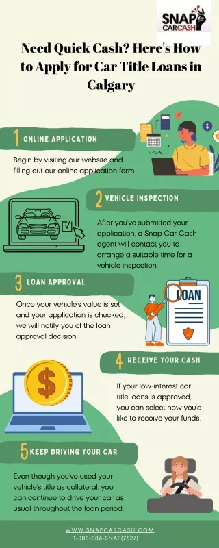 The Ultimate Solution: Get Instant Cash With Car Title Loans Calgary