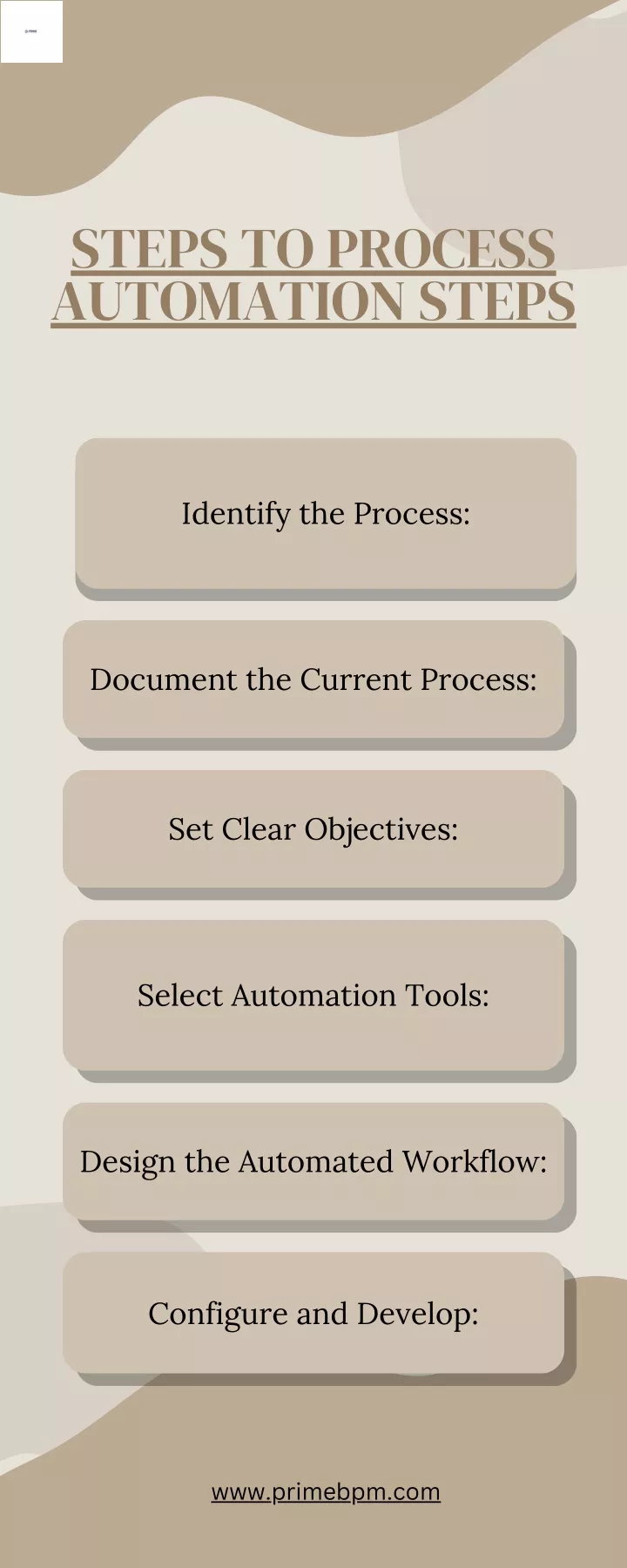 steps to process automation steps