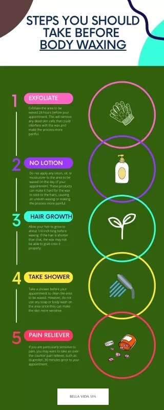 Steps You Should Take Before Body Waxing