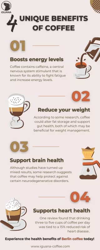 4 Unique Benefits of Coffee