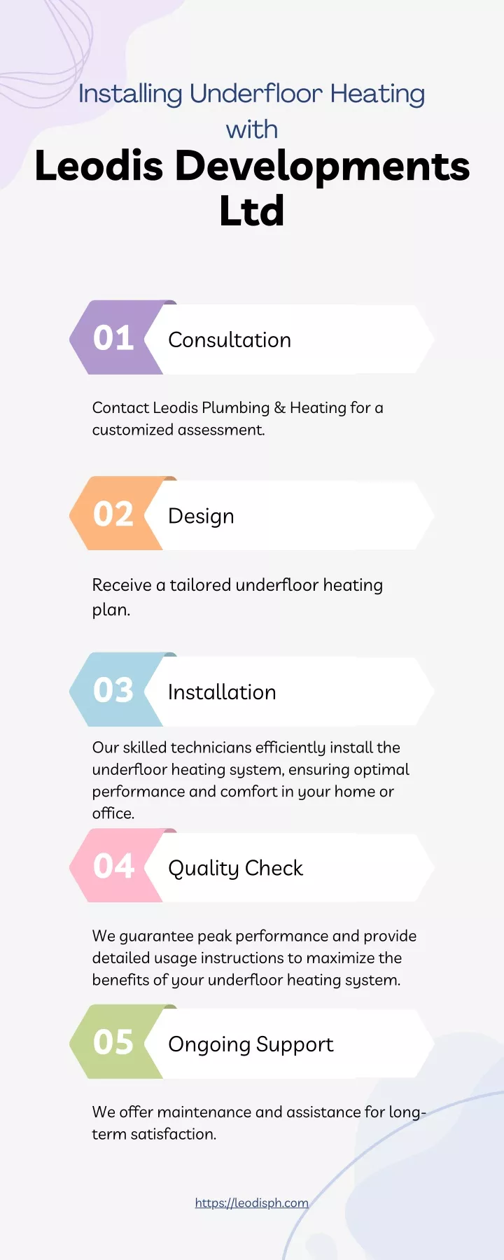 installing underfloor heating with