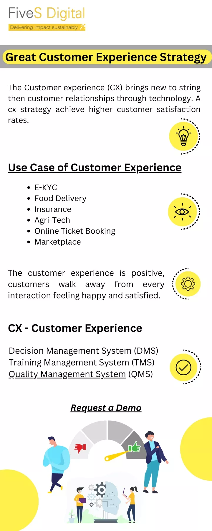 great customer experience strategy