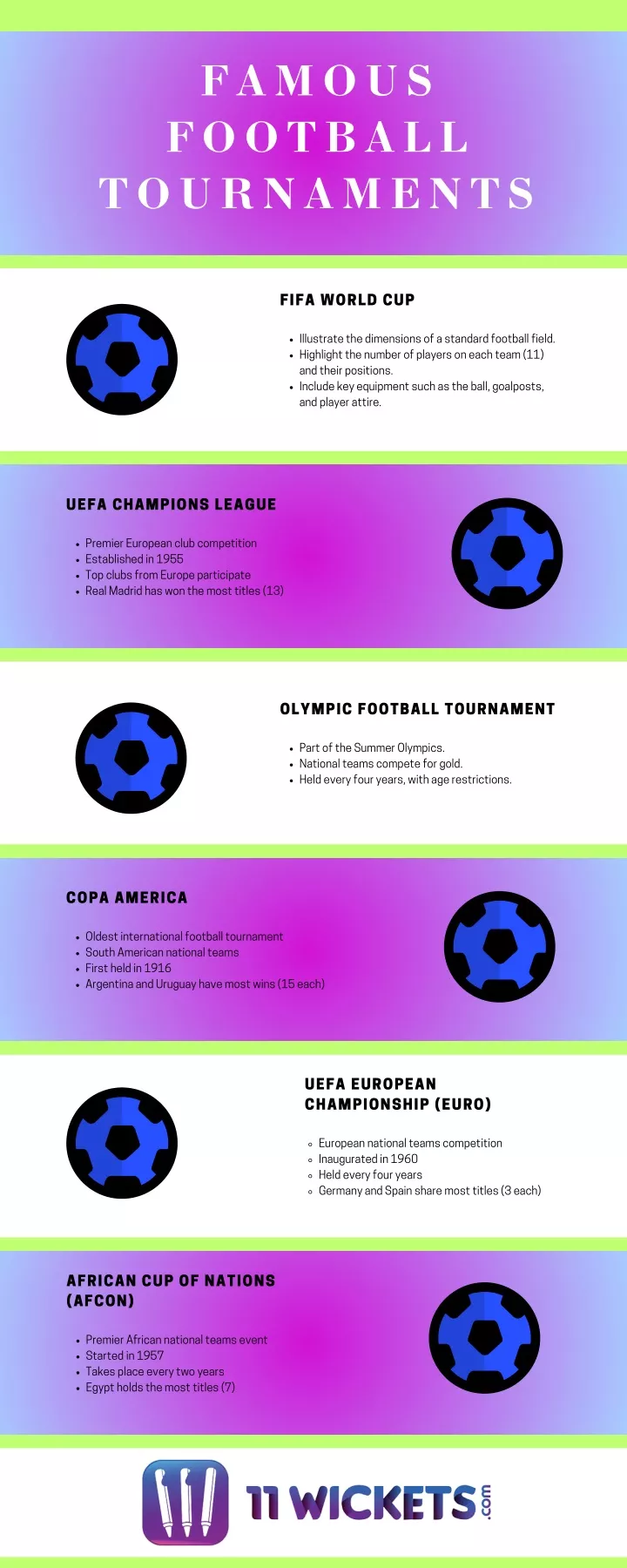 famous football tournaments