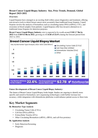 Breast Cancer Liquid Biopsy Industry  Size, Price Trends, Demand, Global Report