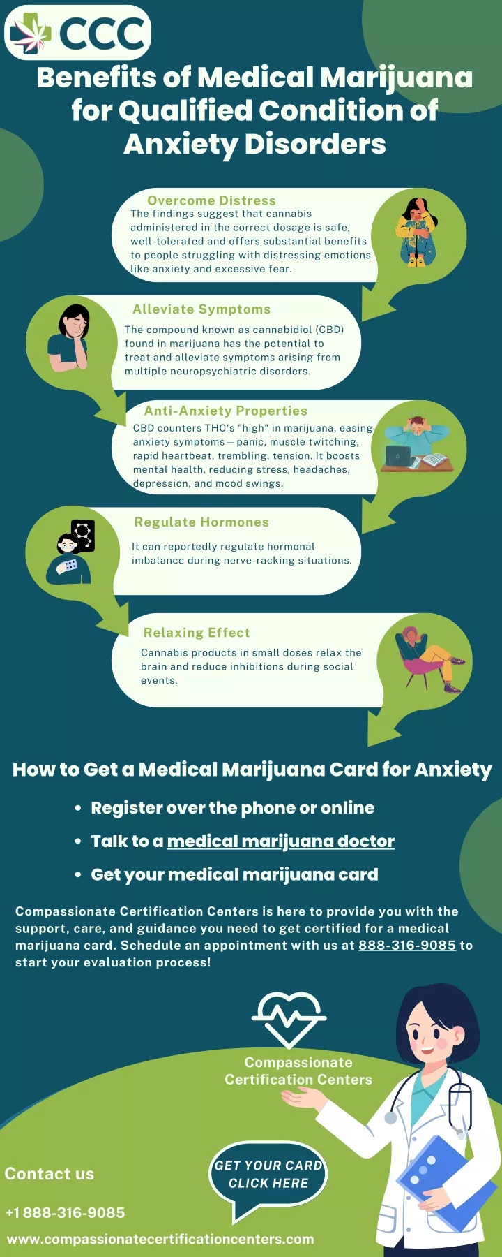 benefits of medical marijuana for qualified