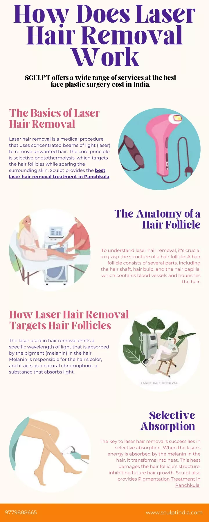 how does laser hair removal work sculpt offers