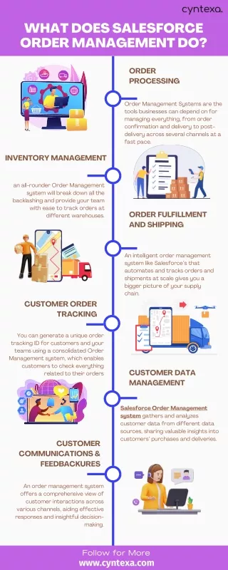 What Does Salesforce Order Management Do?