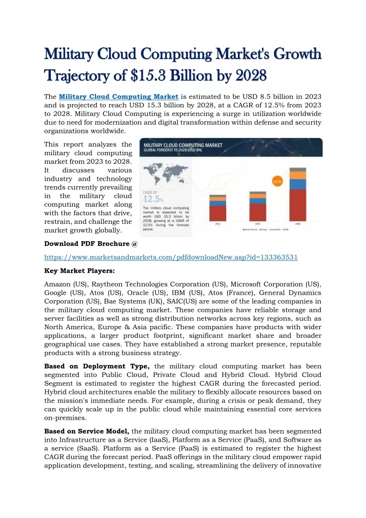 military cloud computing market s growth military