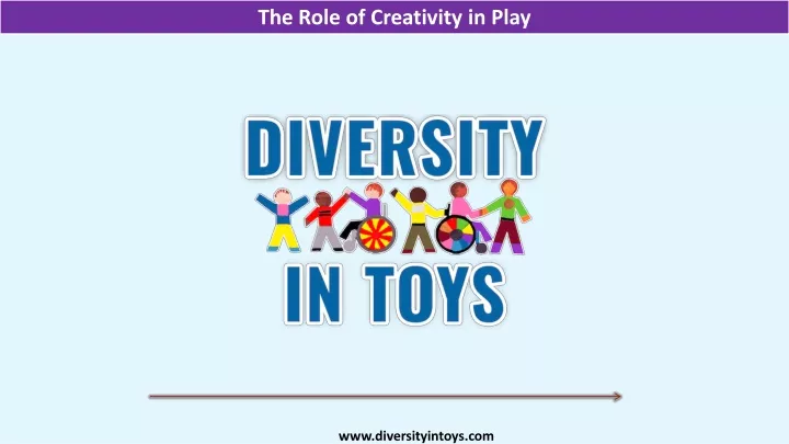 the role of creativity in play