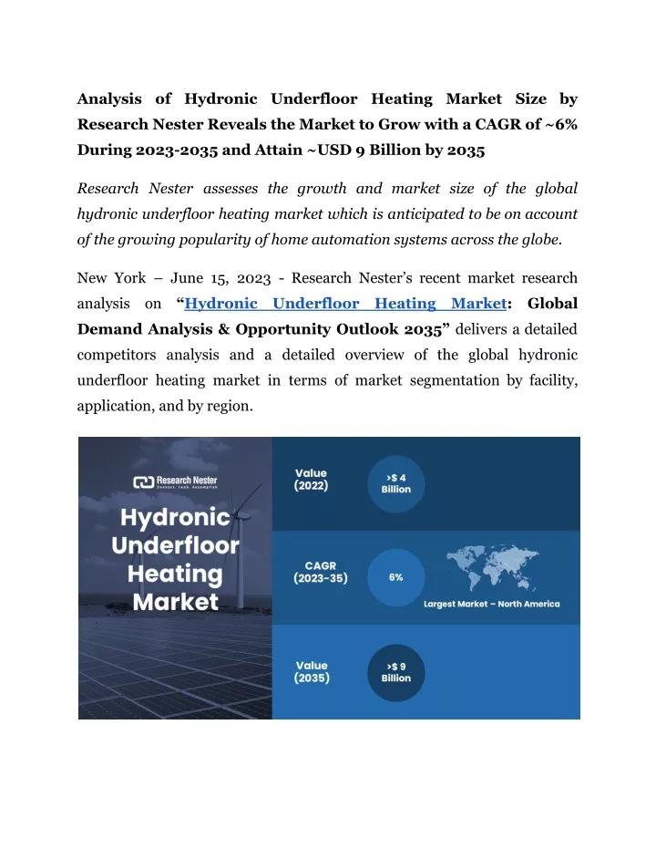 analysis of hydronic underfloor heating market