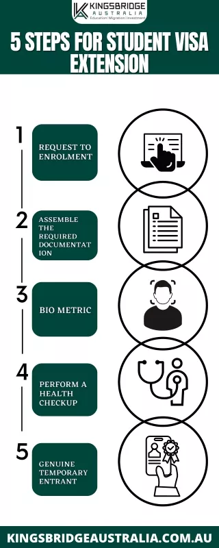 Student Visa Extension