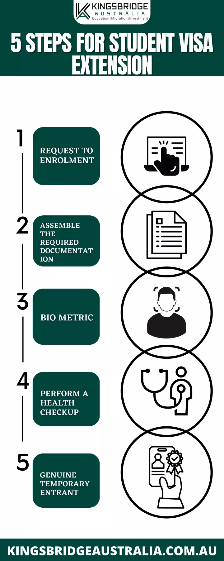 5 steps for student visa extension