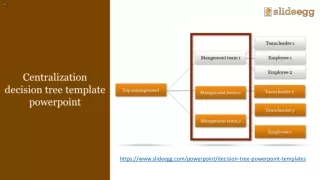 Make Informed Choices with SlideEgg's Decision Tree Template